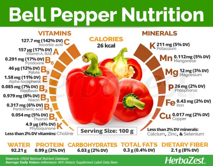 collagen rich foods for skin saveagri.org